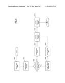 SYSTEM AND METHOD FOR PROCESSING FINANCIAL TRANSACTIONS FUNDED VIA LIMITED     USE VIRTUAL PAYMENT NUMBERS diagram and image