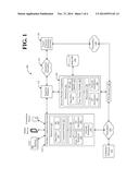 SYSTEMS AND METHODS FOR PROCESSING PAYMENT TRANSACTIONS diagram and image