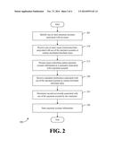 SYSTEMS AND METHODS FOR PROCESSING PAYMENT TRANSACTIONS diagram and image