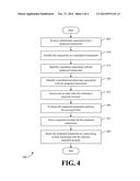 SYSTEMS AND METHODS FOR PROCESSING PAYMENT TRANSACTIONS diagram and image