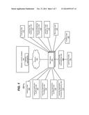 LEARNING IDENTITY MANAGEMENT IN A MODULAR LEARNING SYSTEM diagram and image