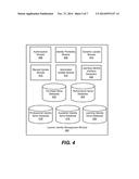 LEARNING IDENTITY MANAGEMENT IN A MODULAR LEARNING SYSTEM diagram and image