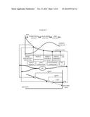 PROPERTY DEVELOPMENT HEDGE STRUCTURE diagram and image