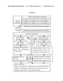 PROPERTY DEVELOPMENT HEDGE STRUCTURE diagram and image