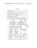 PROPERTY DEVELOPMENT HEDGE STRUCTURE diagram and image