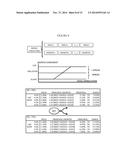 PROPERTY DEVELOPMENT HEDGE STRUCTURE diagram and image