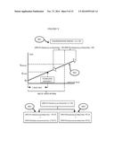 PROPERTY DEVELOPMENT HEDGE STRUCTURE diagram and image