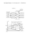 PROPERTY DEVELOPMENT HEDGE STRUCTURE diagram and image