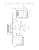 SYSTEM AND METHOD FOR INCOME PLANNER diagram and image