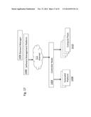 Method and Apparatus to Forecast Resource Pool Exhaustion diagram and image