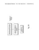 Method and Apparatus to Forecast Resource Pool Exhaustion diagram and image