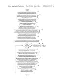 SYSTEM AND METHOD FOR PROVIDING PATIENT-SPECIFIC DOSING AS A FUNCTION OF     MATHEMATICAL MODELS UPDATED TO ACCOUNT FOR AN OBSERVED PATIENT RESPONSE diagram and image