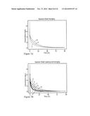 SYSTEM AND METHOD FOR PROVIDING PATIENT-SPECIFIC DOSING AS A FUNCTION OF     MATHEMATICAL MODELS UPDATED TO ACCOUNT FOR AN OBSERVED PATIENT RESPONSE diagram and image