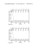 SYSTEM AND METHOD FOR PROVIDING PATIENT-SPECIFIC DOSING AS A FUNCTION OF     MATHEMATICAL MODELS UPDATED TO ACCOUNT FOR AN OBSERVED PATIENT RESPONSE diagram and image