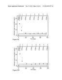 SYSTEM AND METHOD FOR PROVIDING PATIENT-SPECIFIC DOSING AS A FUNCTION OF     MATHEMATICAL MODELS UPDATED TO ACCOUNT FOR AN OBSERVED PATIENT RESPONSE diagram and image