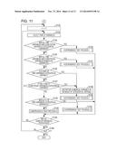 INFORMATION PROCESSING APPARATUS, INFORMATION PROCESSING METHOD, AND     PROGRAM diagram and image