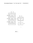 PIVOT ANALYSIS METHOD USING CONDITION GROUP diagram and image