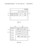 PIVOT ANALYSIS METHOD USING CONDITION GROUP diagram and image