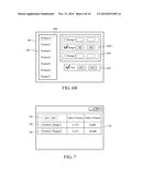 PIVOT ANALYSIS METHOD USING CONDITION GROUP diagram and image