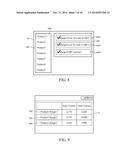 PIVOT ANALYSIS METHOD USING CONDITION GROUP diagram and image