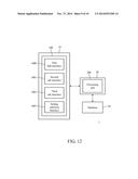 PIVOT ANALYSIS METHOD USING CONDITION GROUP diagram and image