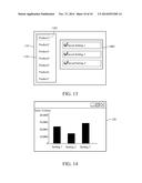 PIVOT ANALYSIS METHOD USING CONDITION GROUP diagram and image