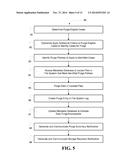 AUTOMATED DATA PURGE IN AN ELECTRONIC DISCOVERY SYSTEM diagram and image