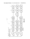 AUTOMATED DATA PURGE IN AN ELECTRONIC DISCOVERY SYSTEM diagram and image