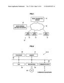 CONTENT RECOMMENDATION SYSTEM, CONTENT RECOMMENDATION METHOD, CONTENT     RECOMMENDATION DEVICE, AND INFORMATION STORAGE MEDIUM diagram and image