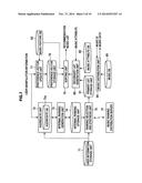 CONTENT RECOMMENDATION SYSTEM, CONTENT RECOMMENDATION METHOD, CONTENT     RECOMMENDATION DEVICE, AND INFORMATION STORAGE MEDIUM diagram and image