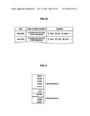 CONTENT RECOMMENDATION SYSTEM, CONTENT RECOMMENDATION METHOD, CONTENT     RECOMMENDATION DEVICE, AND INFORMATION STORAGE MEDIUM diagram and image