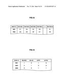 CONTENT RECOMMENDATION SYSTEM, CONTENT RECOMMENDATION METHOD, CONTENT     RECOMMENDATION DEVICE, AND INFORMATION STORAGE MEDIUM diagram and image