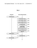 CONTENT RECOMMENDATION SYSTEM, CONTENT RECOMMENDATION METHOD, CONTENT     RECOMMENDATION DEVICE, AND INFORMATION STORAGE MEDIUM diagram and image