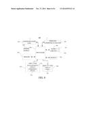 METHOD AND APPARATUS FOR PROCESSING READING HISTORY diagram and image