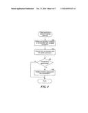 DISTRIBUTED CLIPBOARD diagram and image