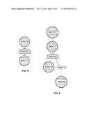 COMPUTERIZED METHOD FOR ANALYZING INNOVATION INTERRELATIONSHIPS WITHIN AND     BETWEEN LARGE PATENT PORTFOLIOS diagram and image