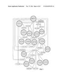 COMPUTERIZED METHOD FOR ANALYZING INNOVATION INTERRELATIONSHIPS WITHIN AND     BETWEEN LARGE PATENT PORTFOLIOS diagram and image