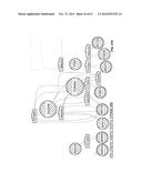 COMPUTERIZED METHOD FOR ANALYZING INNOVATION INTERRELATIONSHIPS WITHIN AND     BETWEEN LARGE PATENT PORTFOLIOS diagram and image