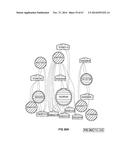 COMPUTERIZED METHOD FOR ANALYZING INNOVATION INTERRELATIONSHIPS WITHIN AND     BETWEEN LARGE PATENT PORTFOLIOS diagram and image