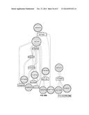 COMPUTERIZED METHOD FOR ANALYZING INNOVATION INTERRELATIONSHIPS WITHIN AND     BETWEEN LARGE PATENT PORTFOLIOS diagram and image