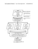 COMPUTERIZED METHOD FOR ANALYZING INNOVATION INTERRELATIONSHIPS WITHIN AND     BETWEEN LARGE PATENT PORTFOLIOS diagram and image