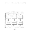 DYNAMIC RESPONSE ENTRY diagram and image