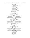 DYNAMIC RESPONSE ENTRY diagram and image