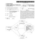 ENCRYPTED SEARCH ACCELERATION diagram and image