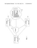 ENCRYPTED SEARCH ACCELERATION diagram and image