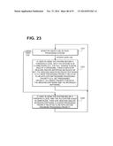 METHODS AND SYSTEMS FOR MANAGING DATA diagram and image