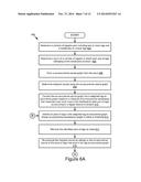 Overlapping Community Detection in Weighted Graphs diagram and image