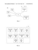 DYNAMIC ARRANGEMENT OF CONTENT PRESENTED WHILE A CLIENT DEVICE IS IN A     LOCKED STATE diagram and image