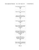 DYNAMIC ARRANGEMENT OF CONTENT PRESENTED WHILE A CLIENT DEVICE IS IN A     LOCKED STATE diagram and image