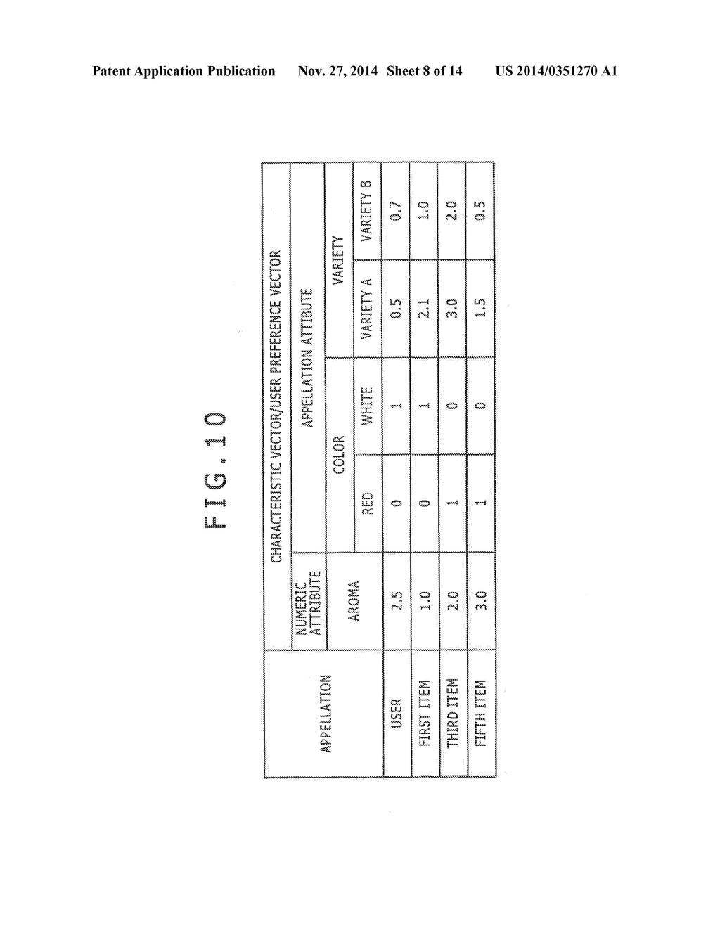 INFORMATION PROCESSING APPARATUS, INFORMATION PROCESSING METHOD, AND     PROGRAM - diagram, schematic, and image 09